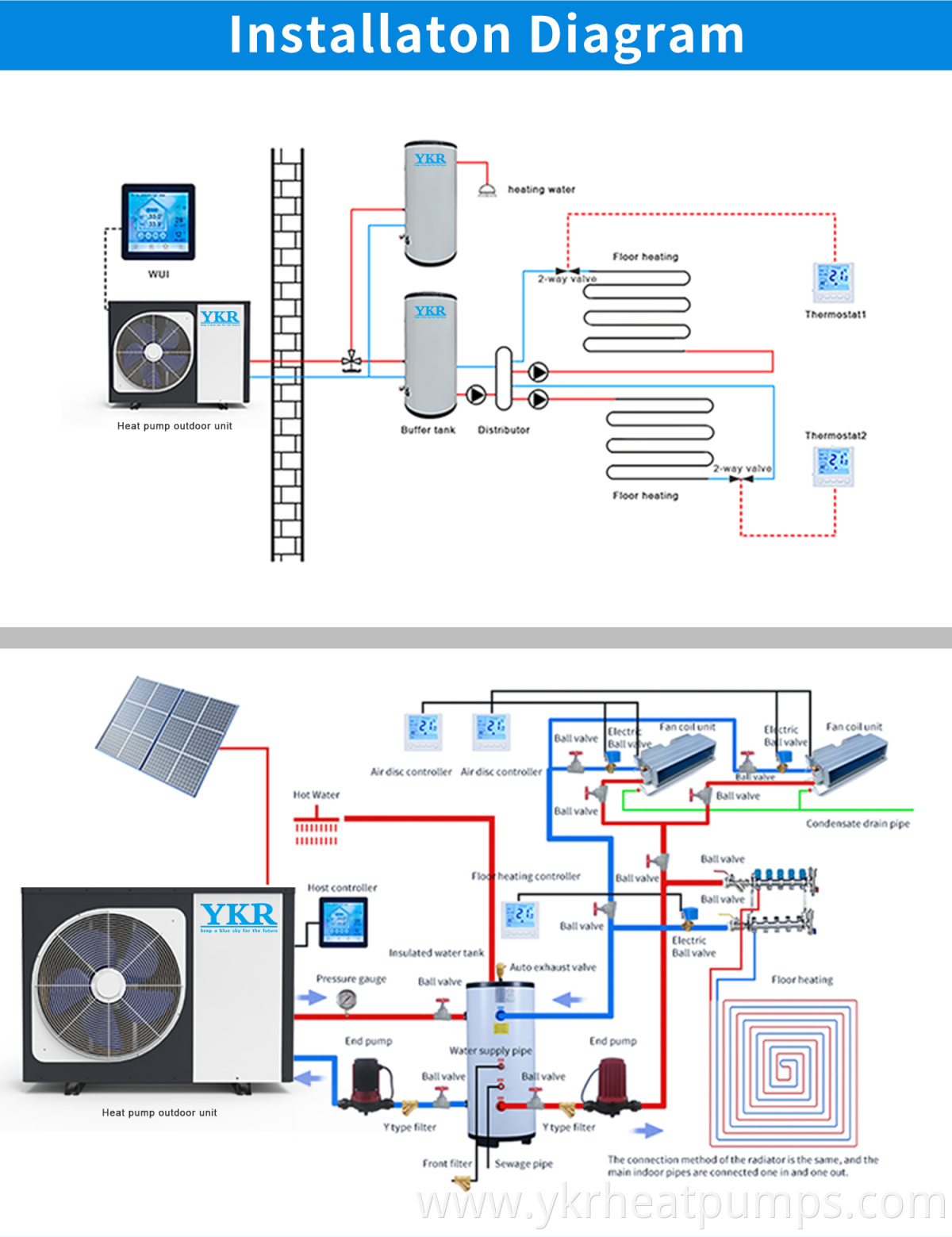 heat pump